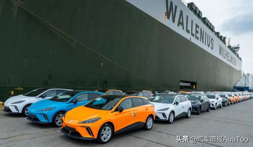 閉口不談 國內(nèi)銷量,名爵國內(nèi)營銷團隊 江郎才盡 了