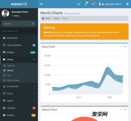 孝感雙軌制直銷軟件 信譽保證與技術開發(fā)深度解析